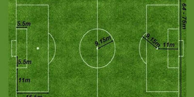 chiều dài sân bóng đá 5 người